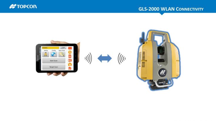 Topcon paziņo par iespēju ar WLAN savienot GLS-2000 lāzera skeneri ar Android planšetēm.